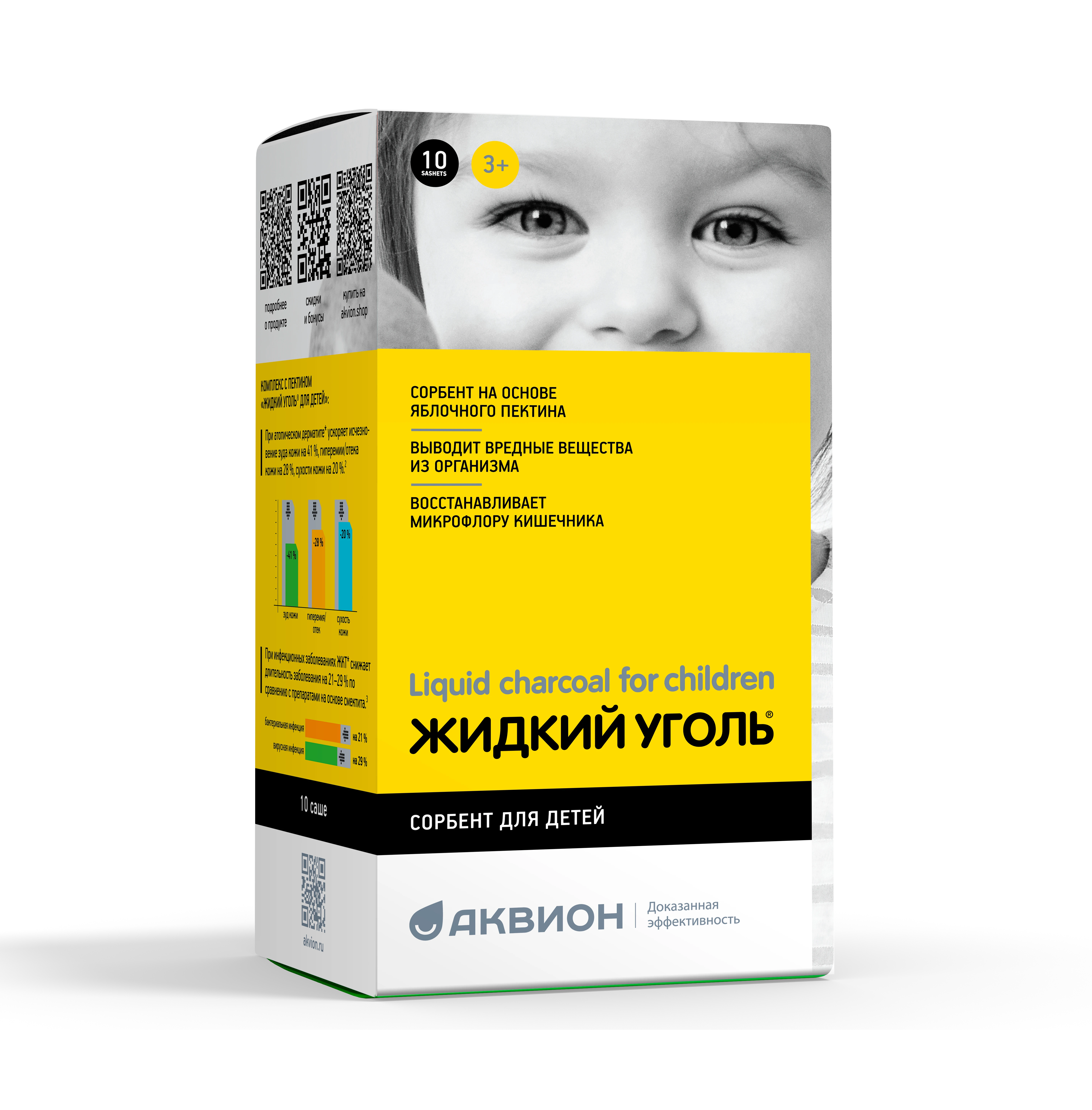 Жидкий уголь для детей